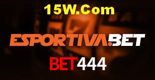 Aviator Game Bet444